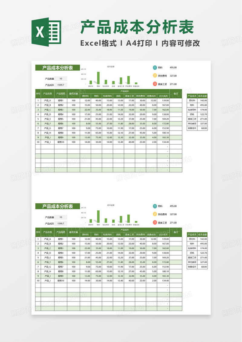 简洁通用产品成本分析表excel模板