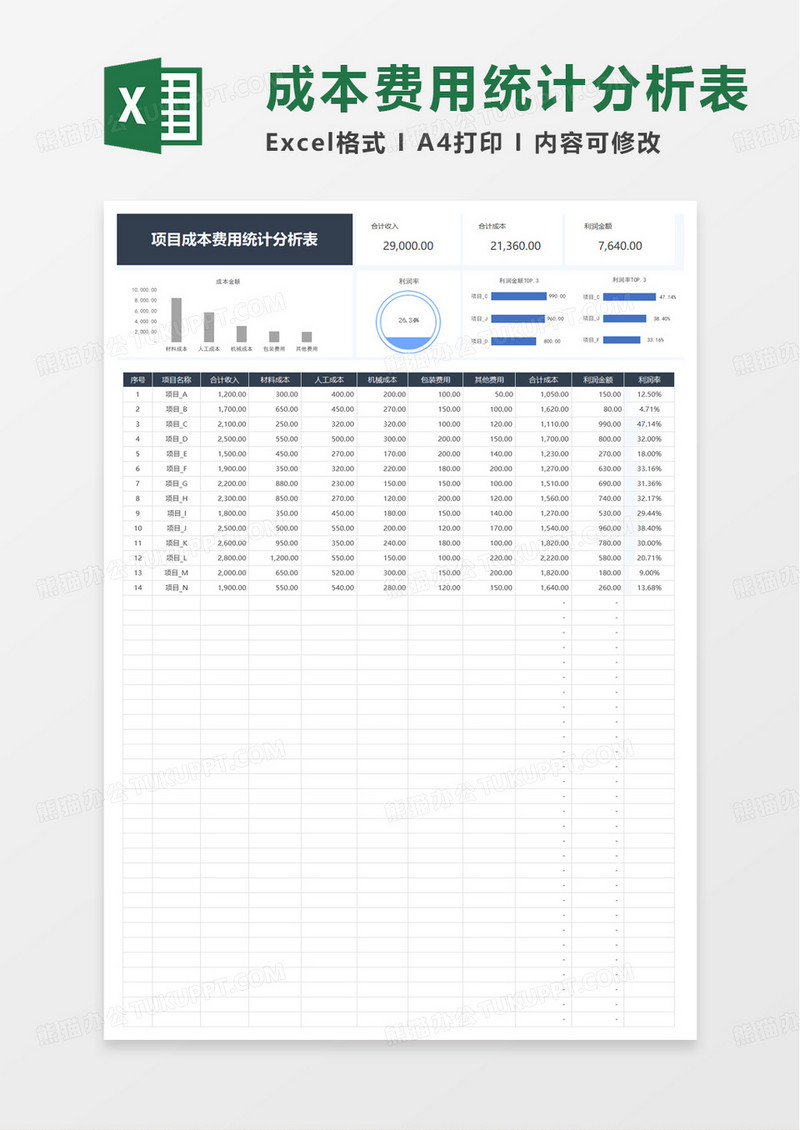 通用项目成本费用统计分析表excel模板