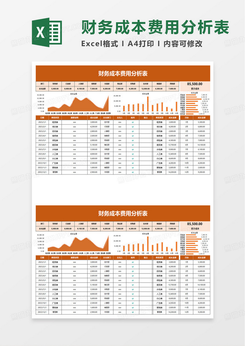 简洁财务成本费用分析表excel模板