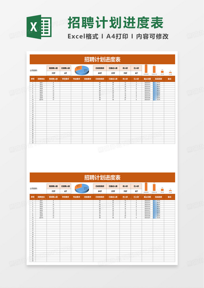 招聘计划进度表excel模板
