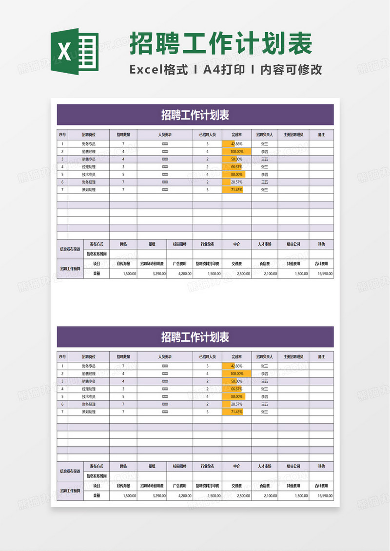 招聘工作计划表excel模板