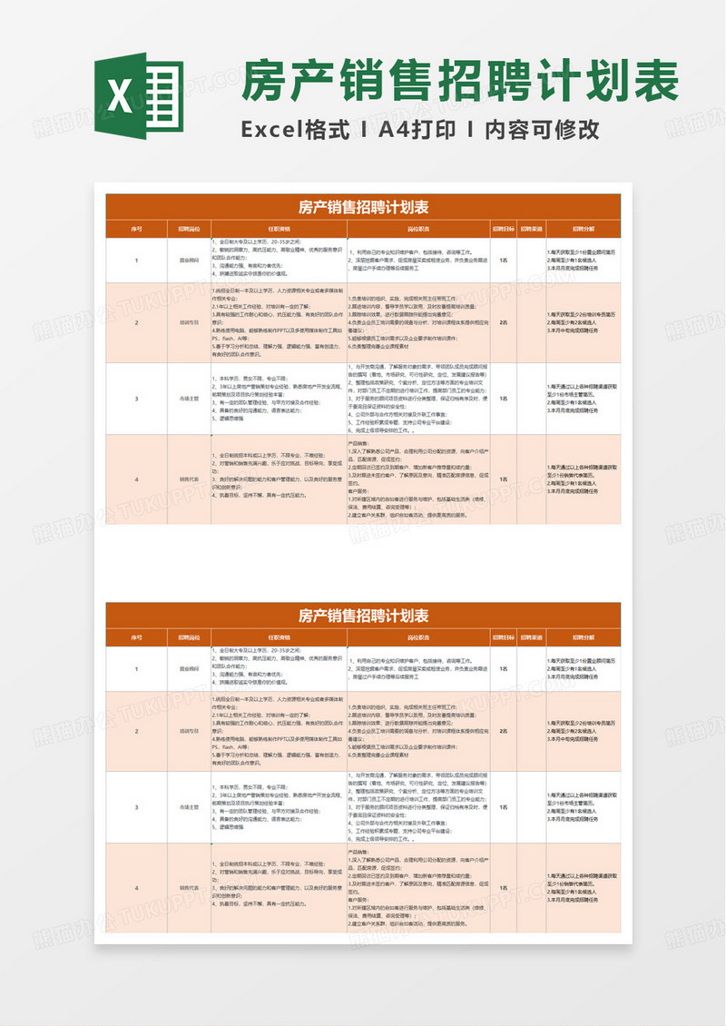 房产销售招聘计划表excel模板