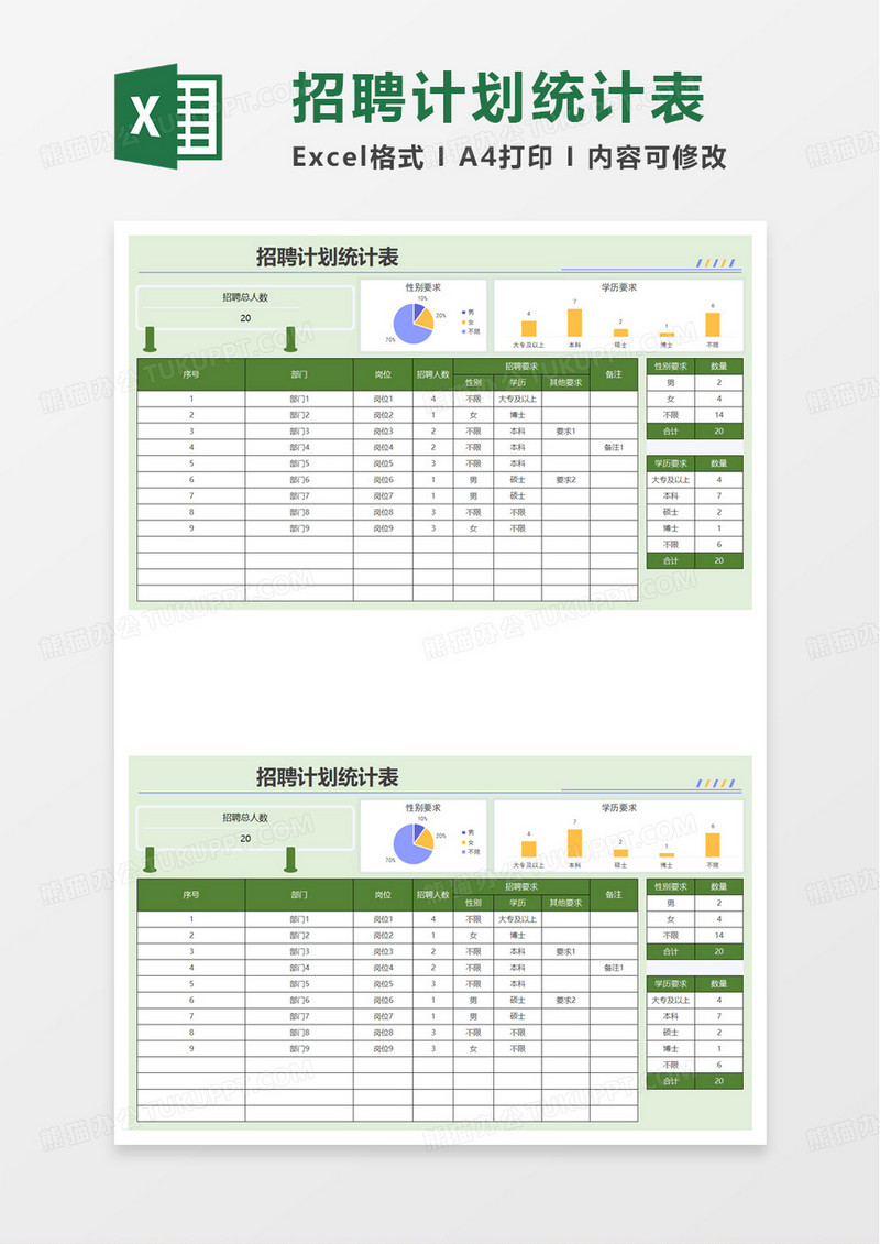 招聘计划统计表excel模板