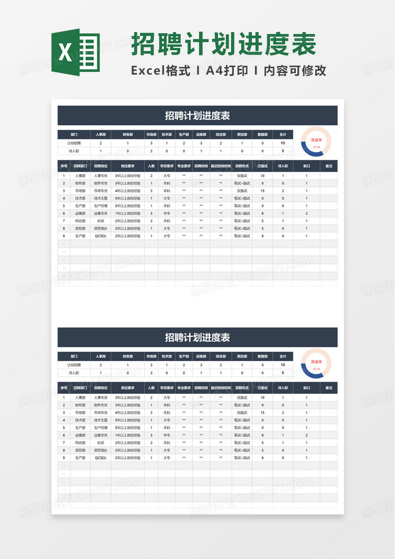 通用招聘计划进度表excel模板