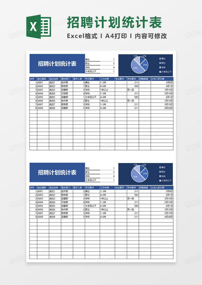 简洁实用通用招聘计划统计表excel模板