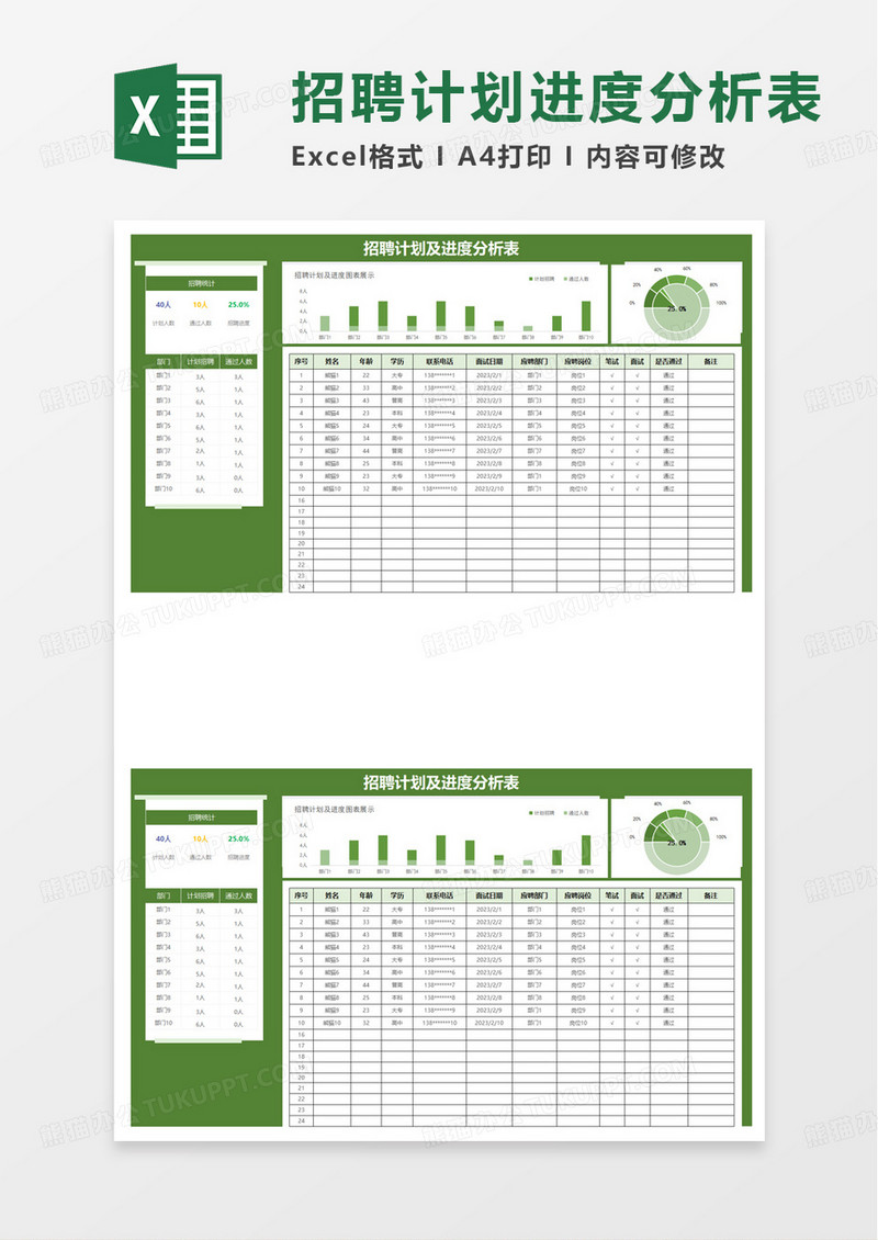 招聘计划及进度分析表excel模板