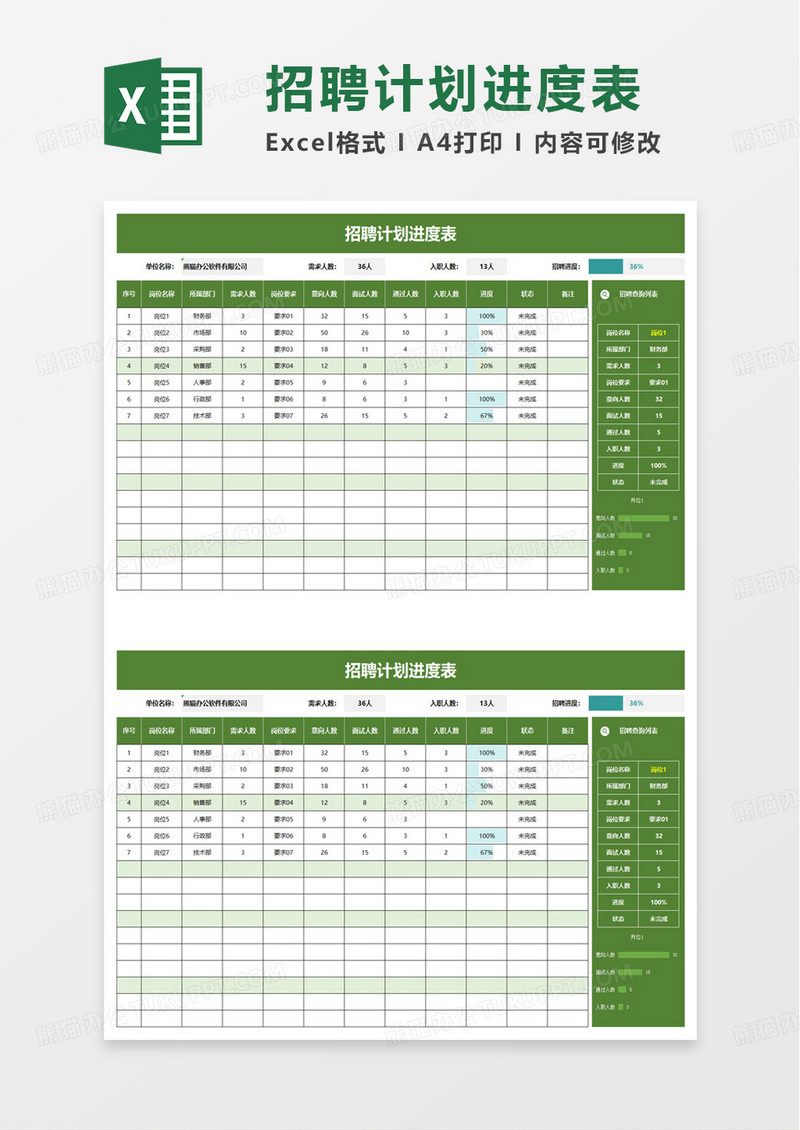 通用实用招聘计划进度表excel模板