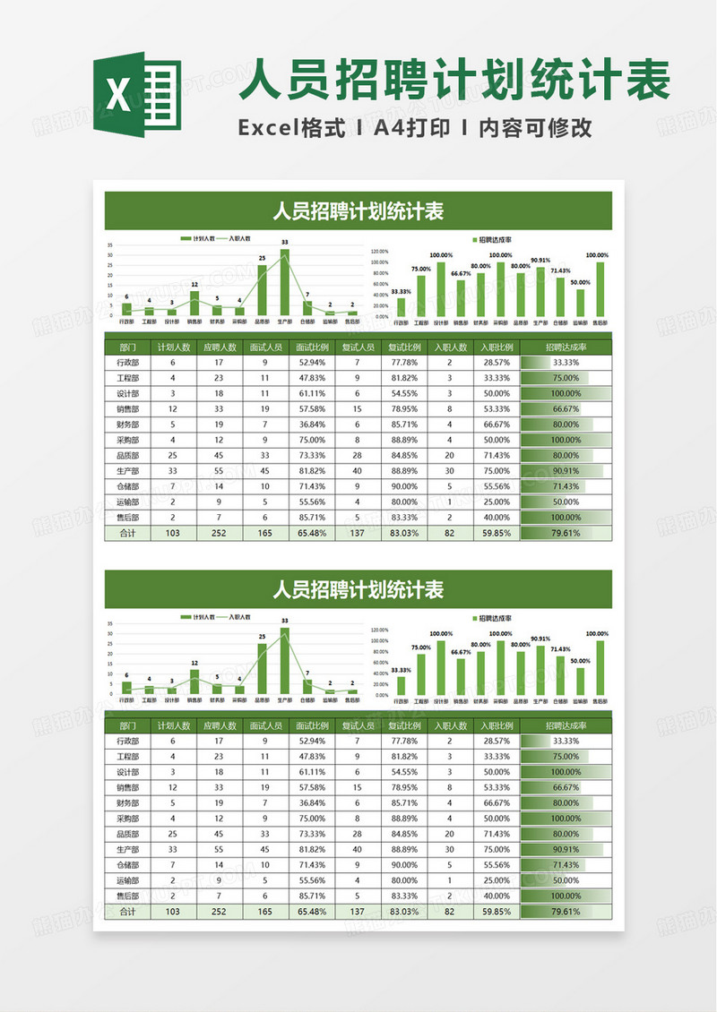 实用简洁人员招聘计划统计表excel模板