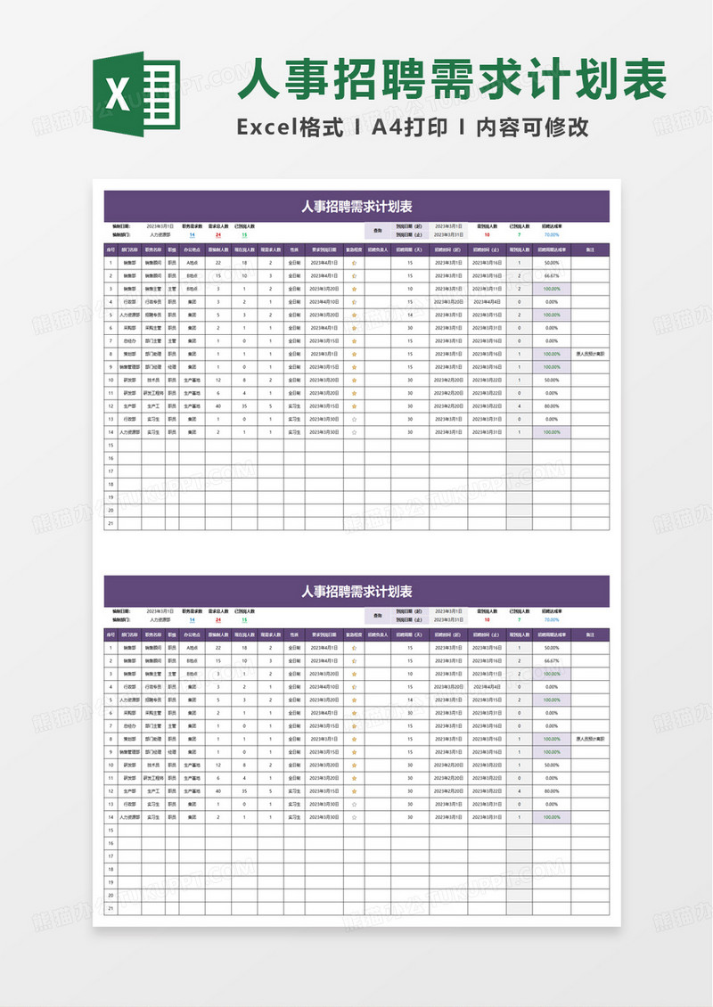 人事招聘需求计划表excel模板