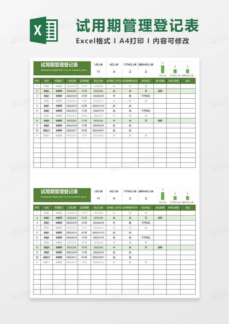 简洁实用试用期管理登记表excel模板