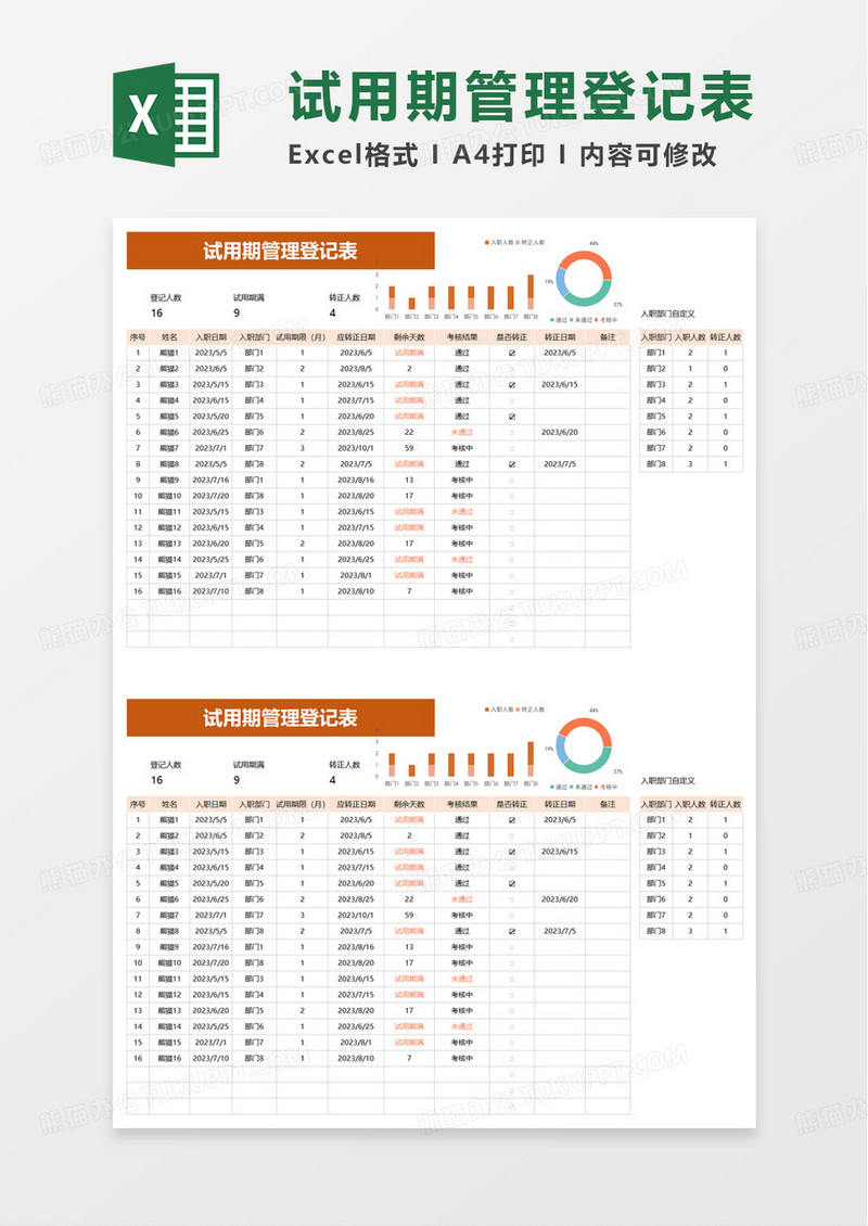 简单试用期管理登记表excel模板