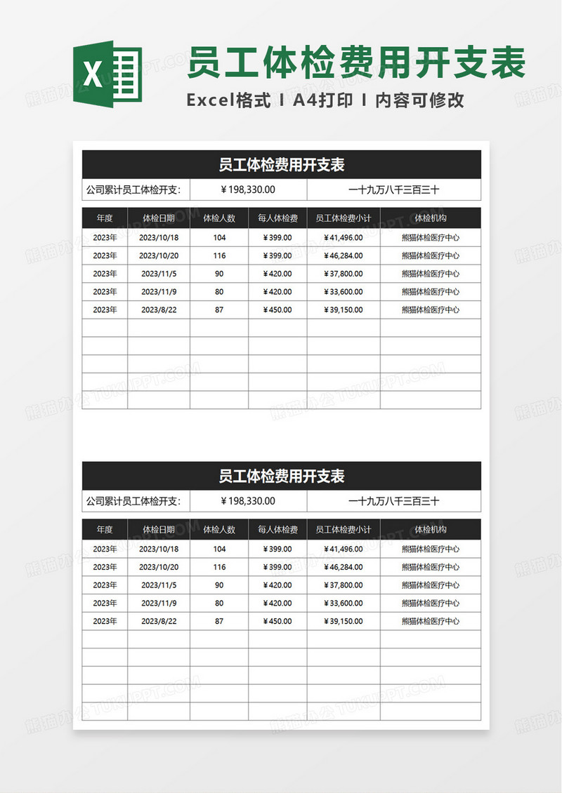 员工体检费用开支表excel模板