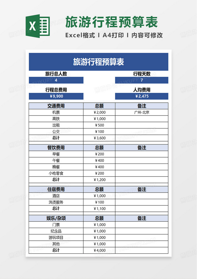 旅游行程预算表excel模板