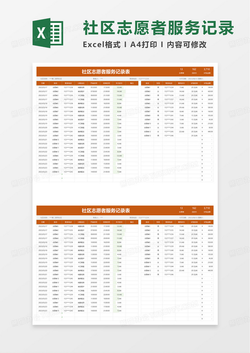 社区志愿者服务记录表excel模板