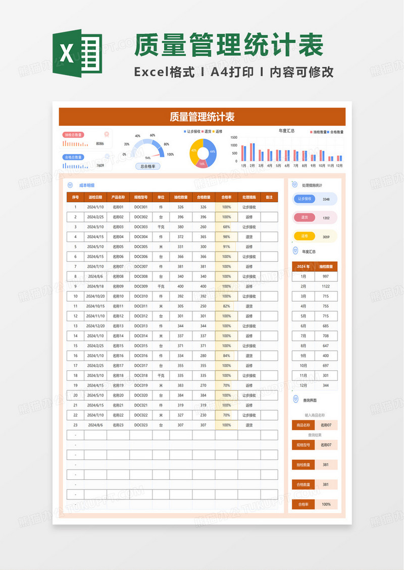 质量管理统计表excel模板