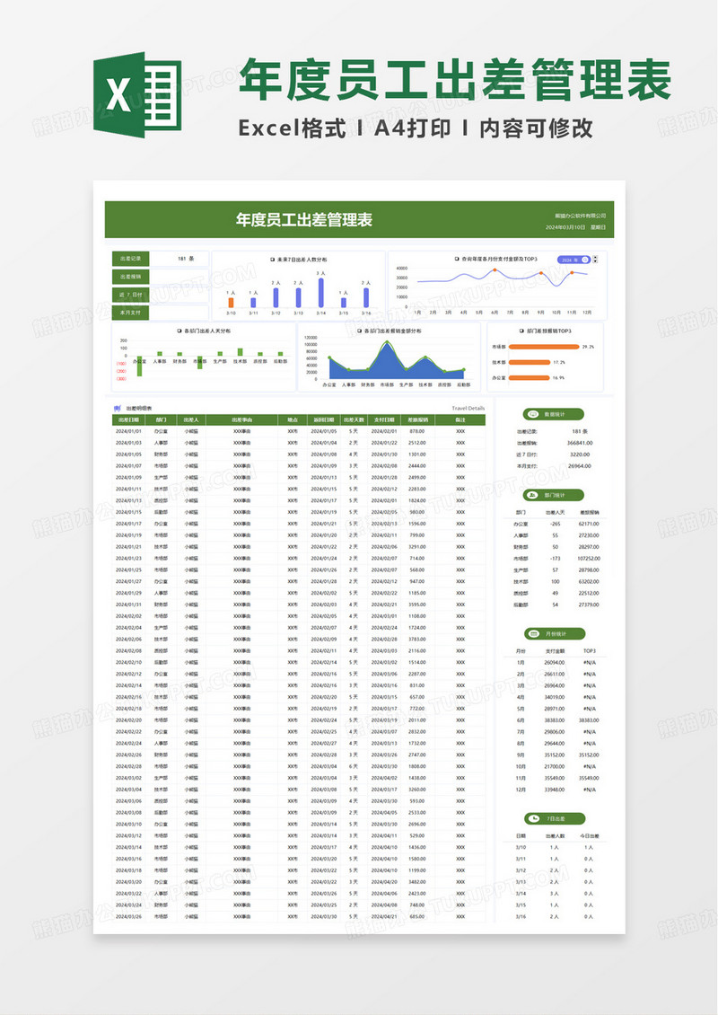 员工出差明细管理表excel模板