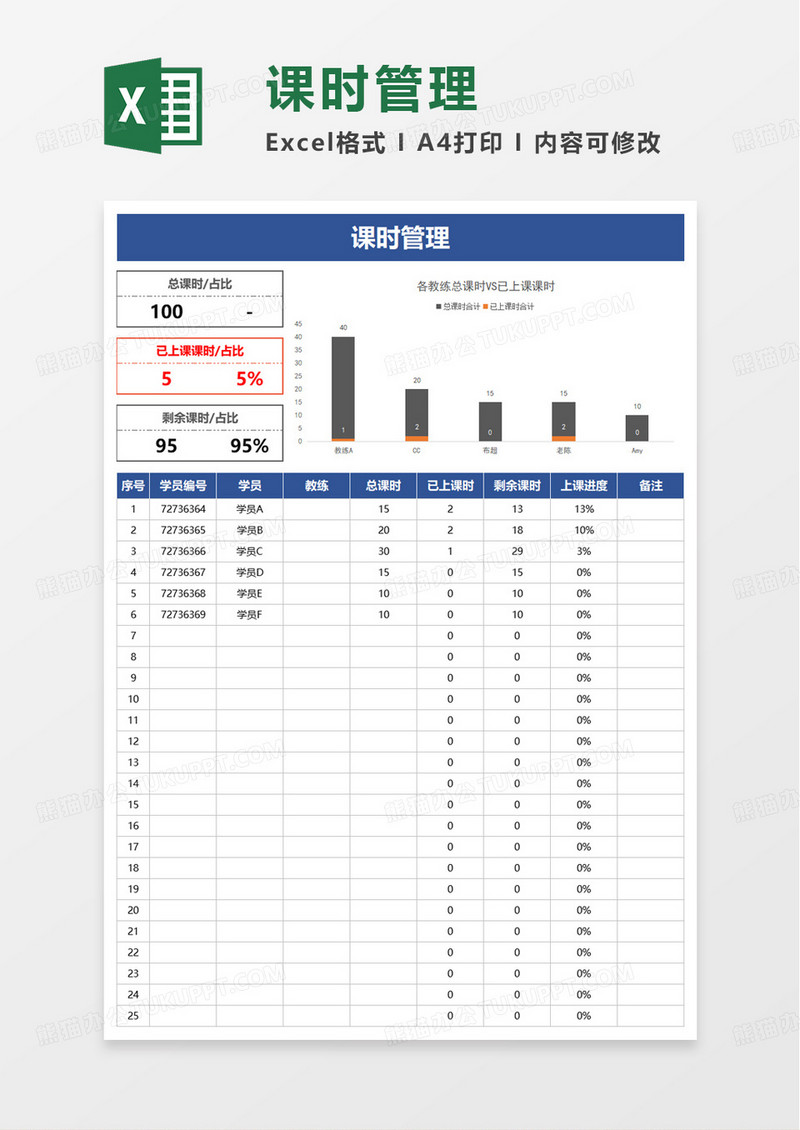 学员上课课时管理表excel模板