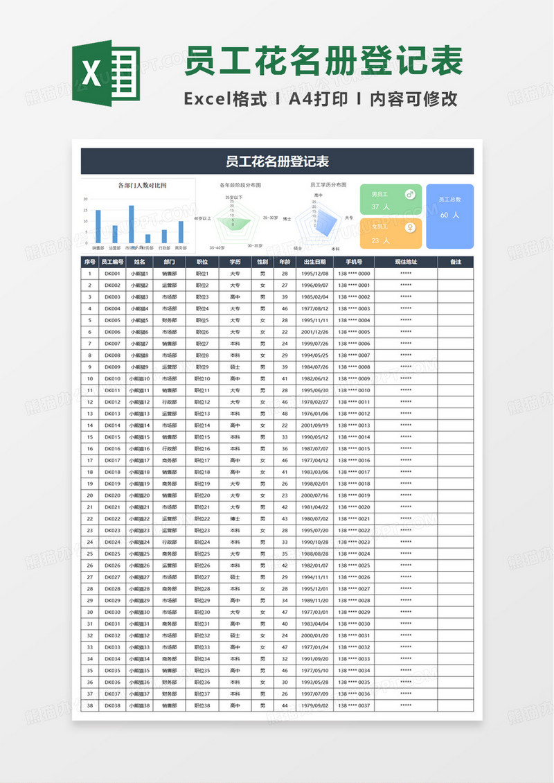 实用员工花名册登记表excel模板