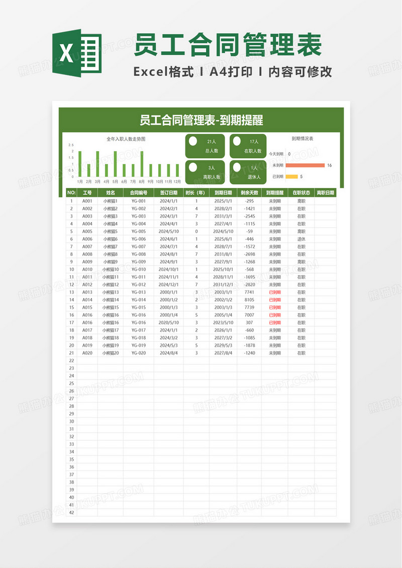 员工合同管理表-到期提醒excel模版