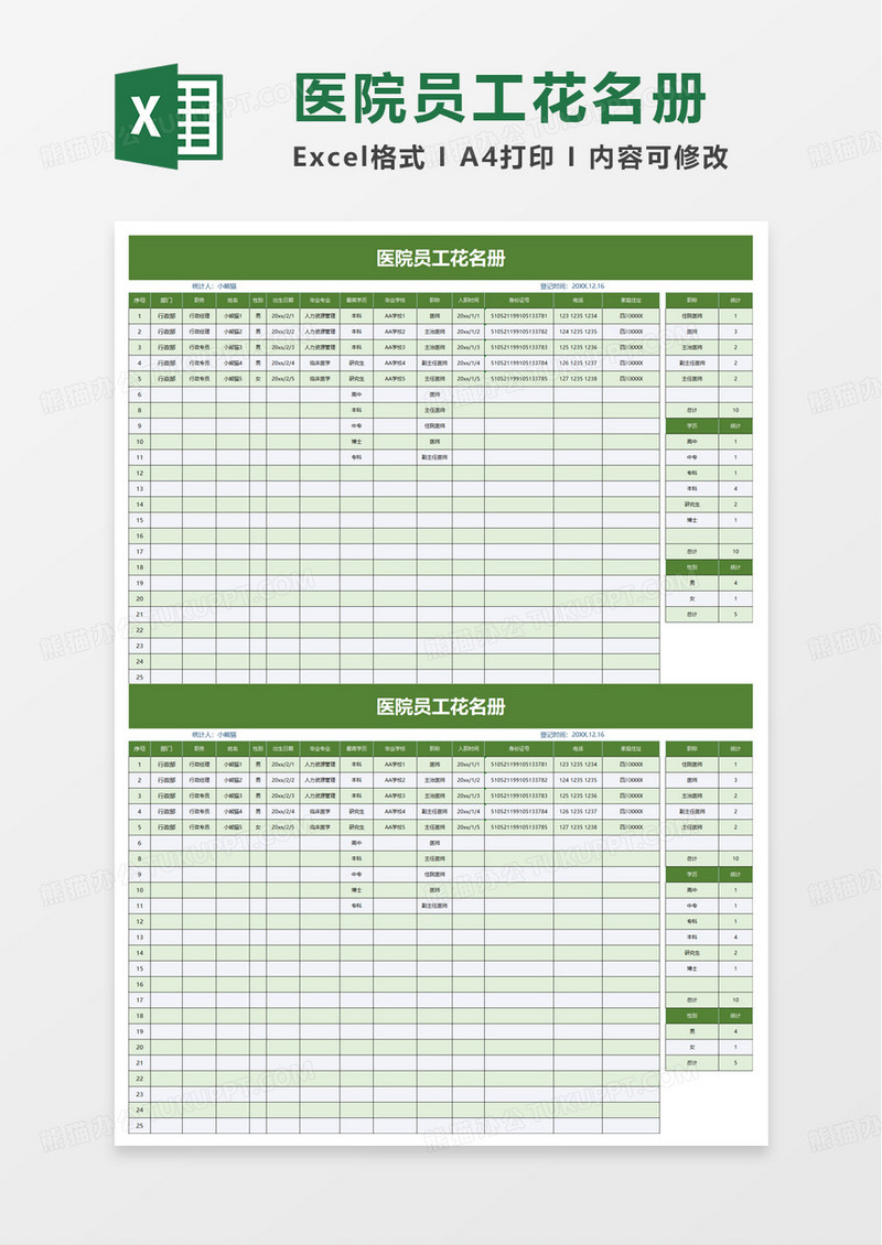 医院员工花名册分类统计自动图表excel模板