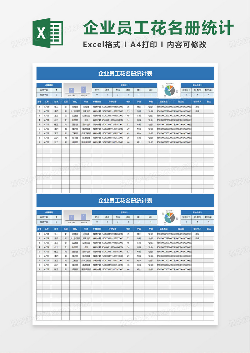 企业员工花名册统计表excel模板