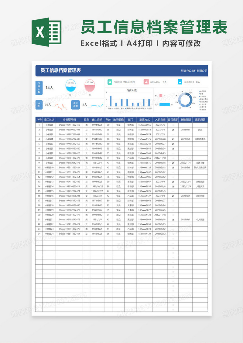 员工信息档案明细表excel模板