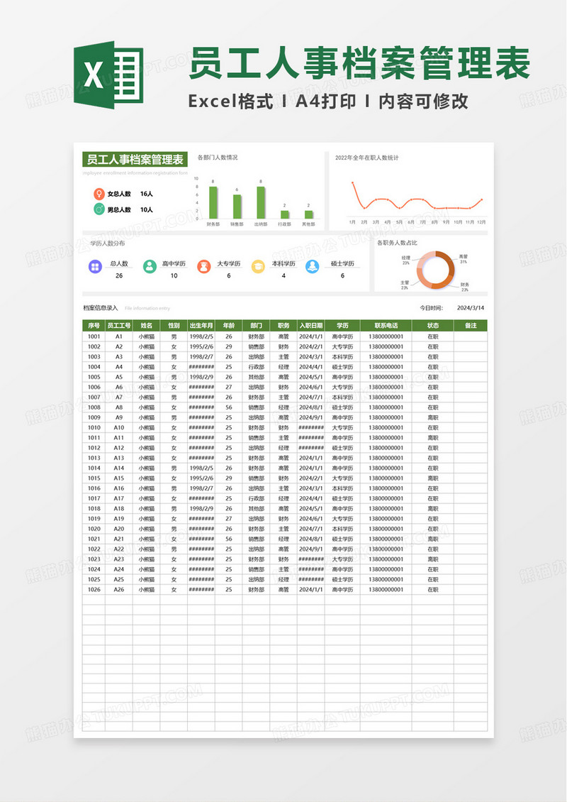通用员工人事档案管理表excel模板