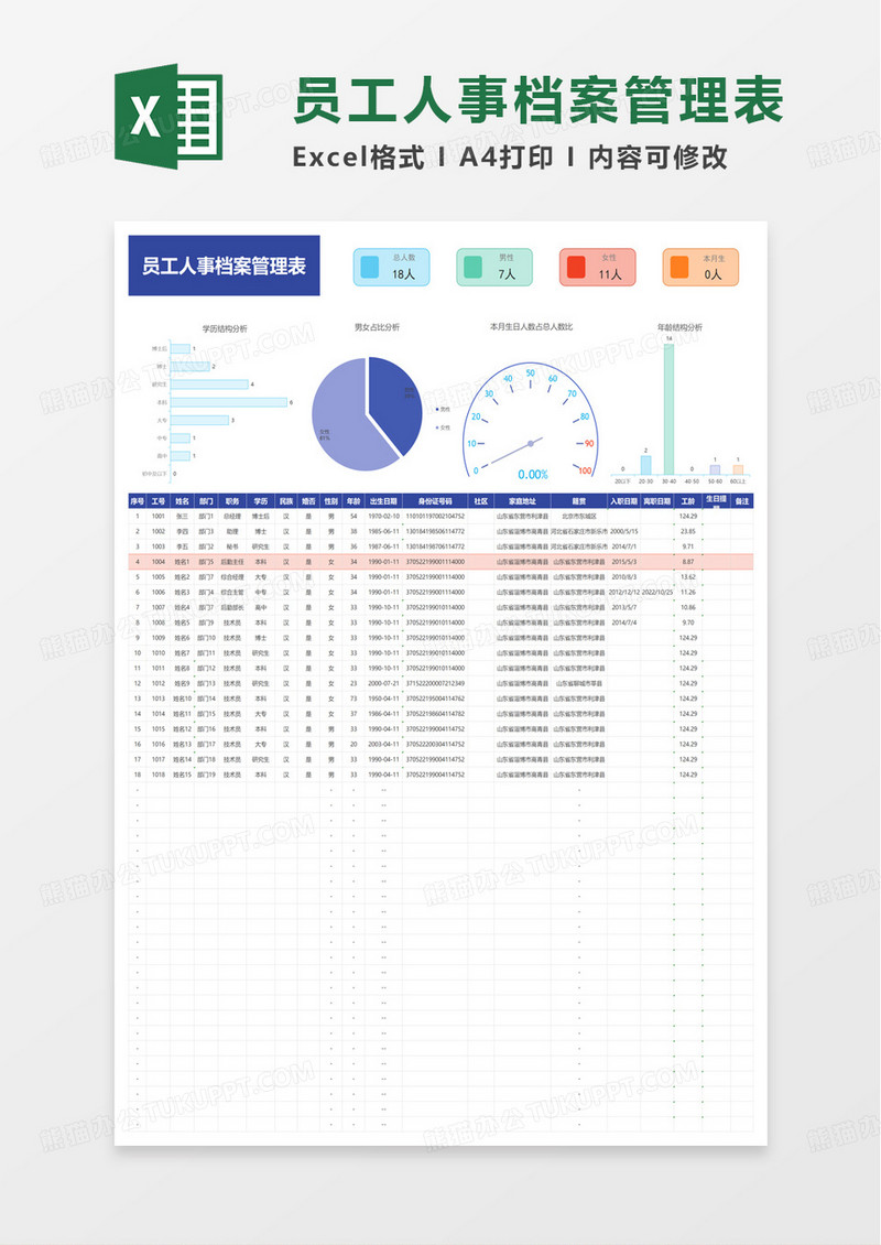 员工人事档案管理表excel模板