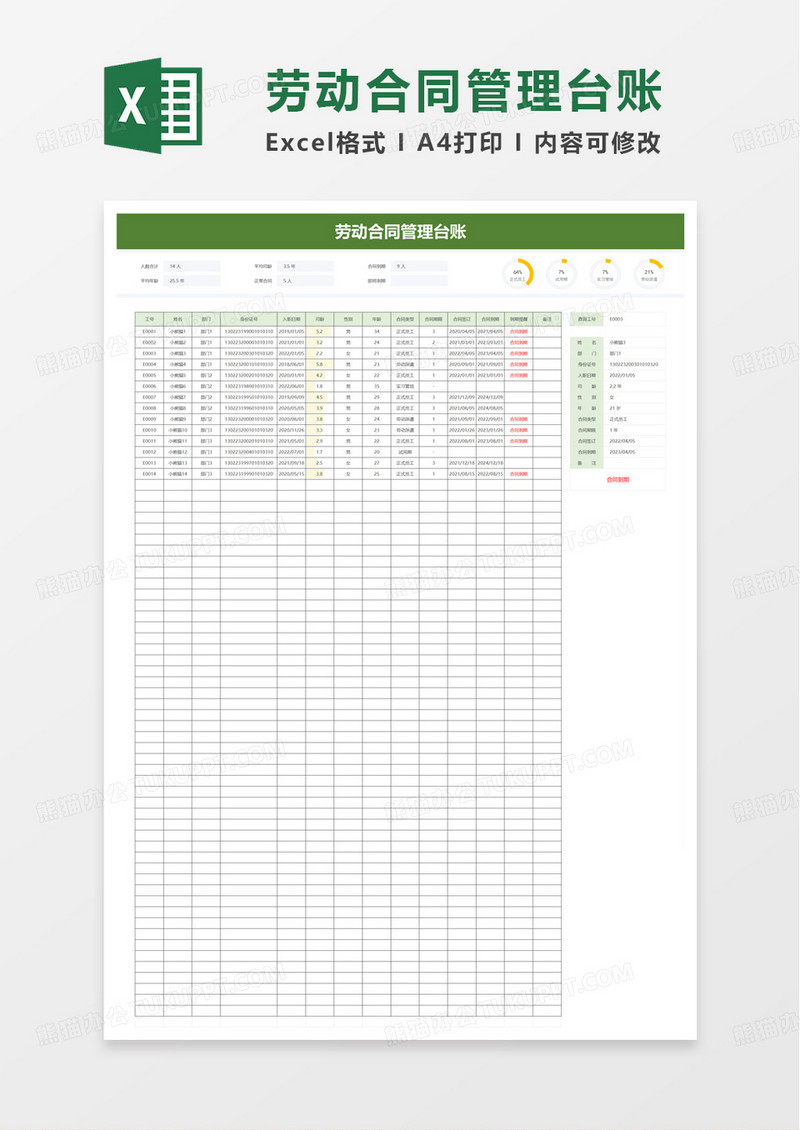 劳动合同管理台账表excel模板