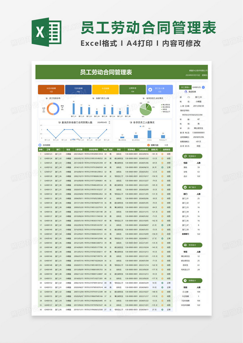 员工合同到期提醒管理表excel模板