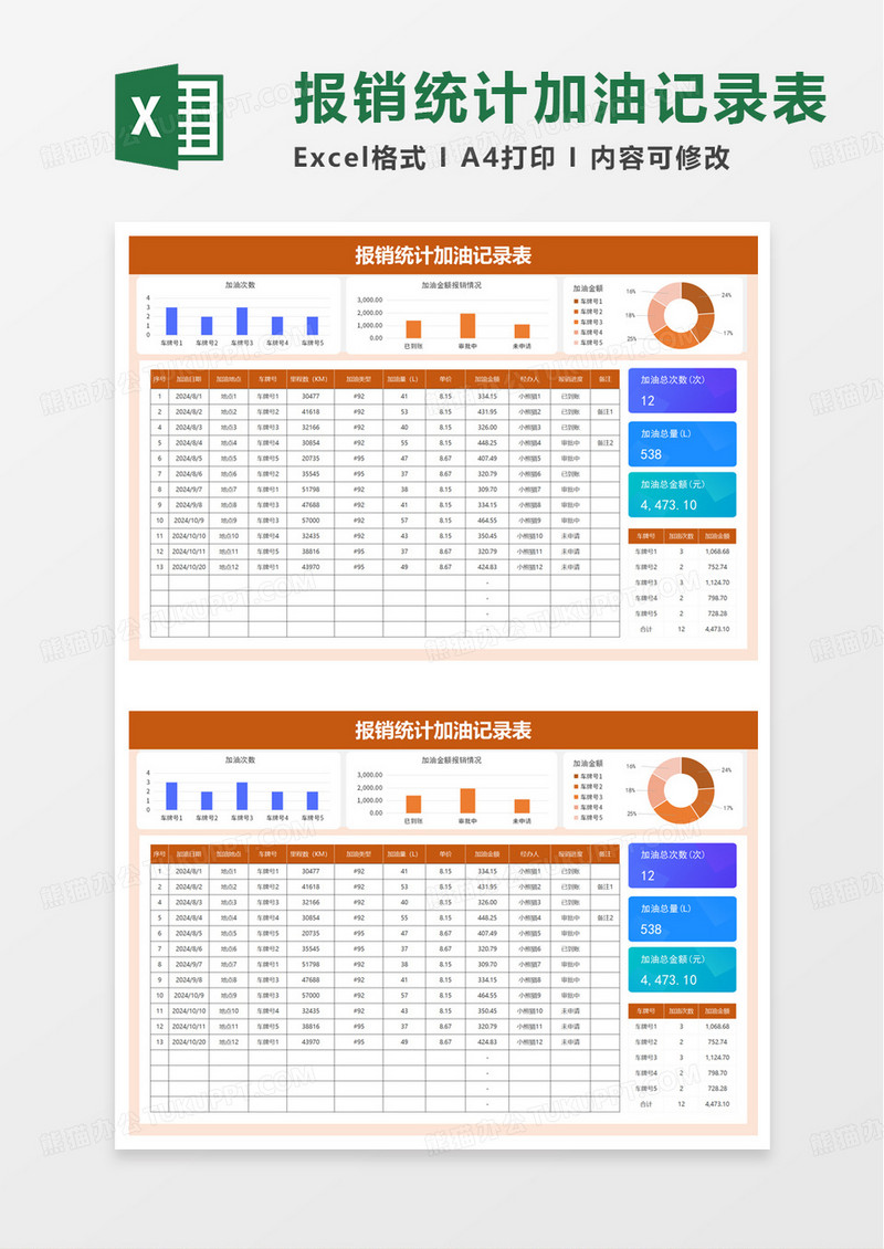 含报销统计加油记录表excel模板