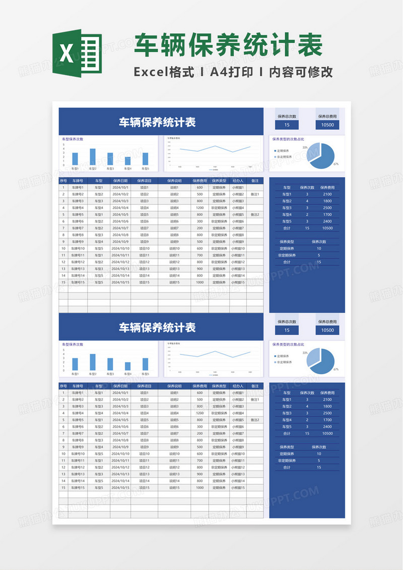 分类统计车辆保养统计表excel模板