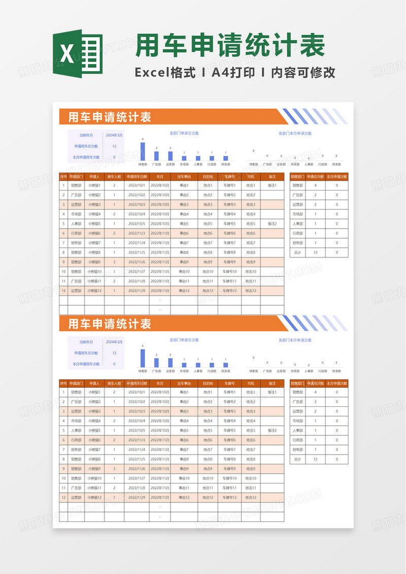 简易用车申请统计表excel模板
