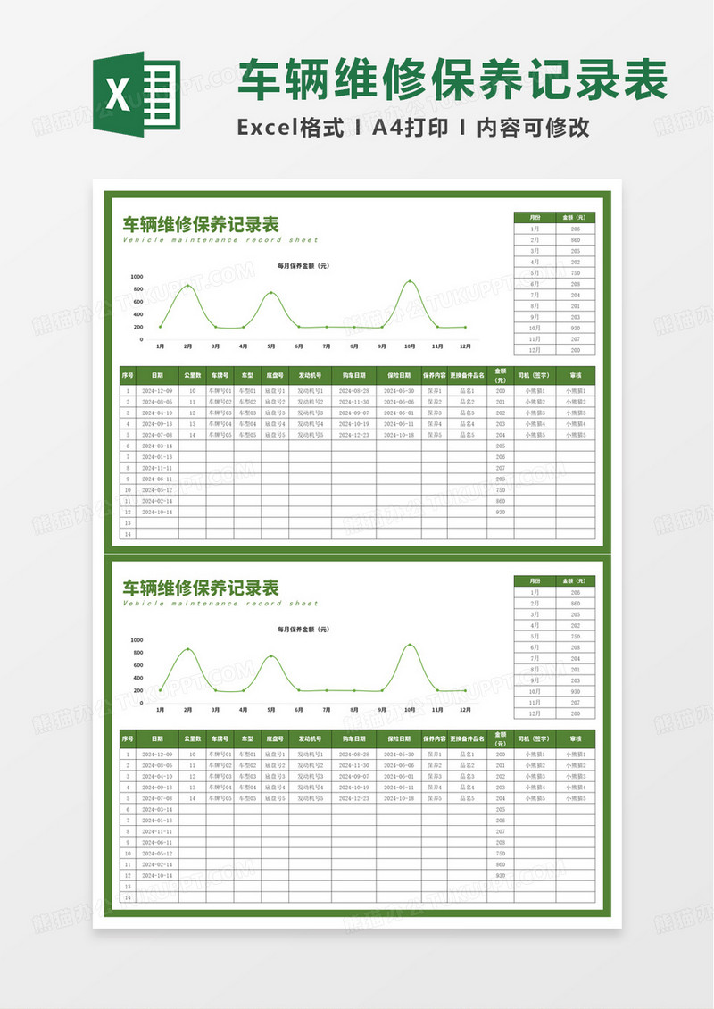 通用简洁车辆保养记录表excel模板