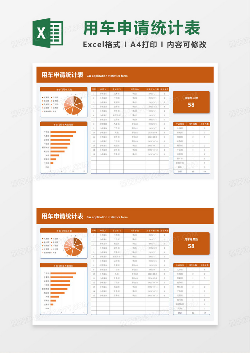 橙色商务风部门统计用车申请表excel模板