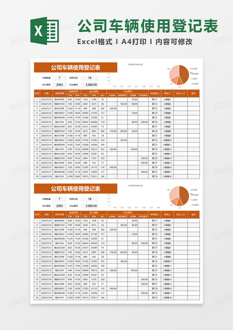 橙色公司车辆使用登记表excel模板