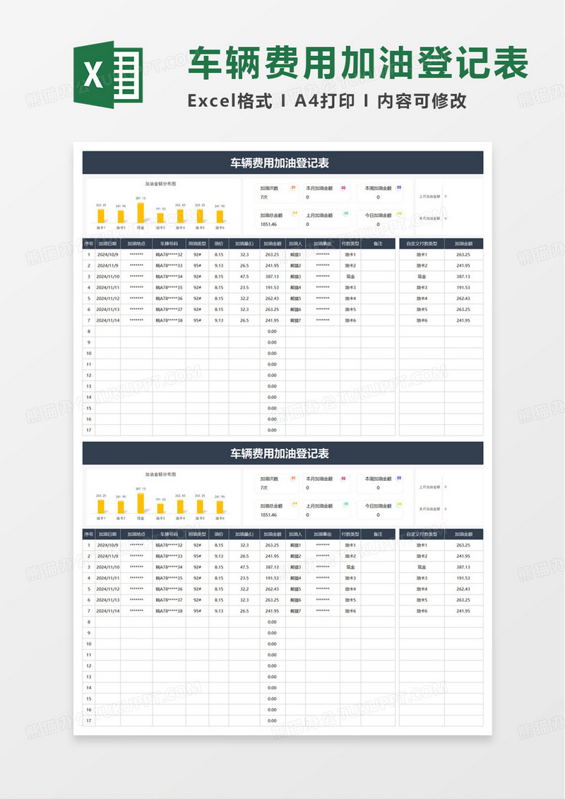 车辆费用加油登记表excel模版