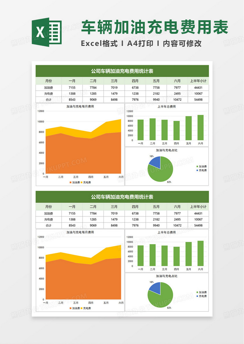 公司车辆加油充电费用统计表excel模版