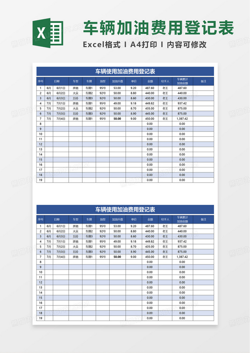 车辆使用加油费用登记表excel模版