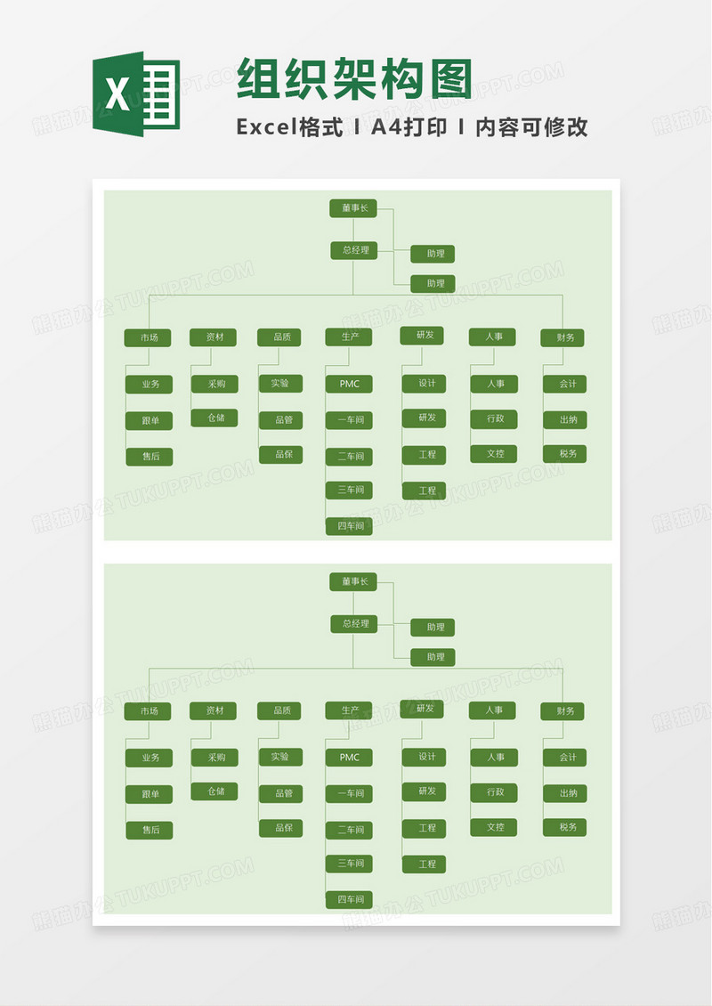 绿色简洁组织架构图excel模板