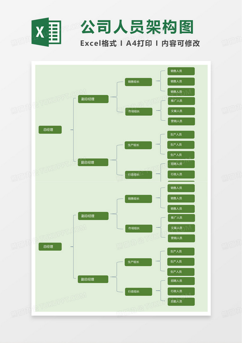 组织结构图公司人员架构图excel模板