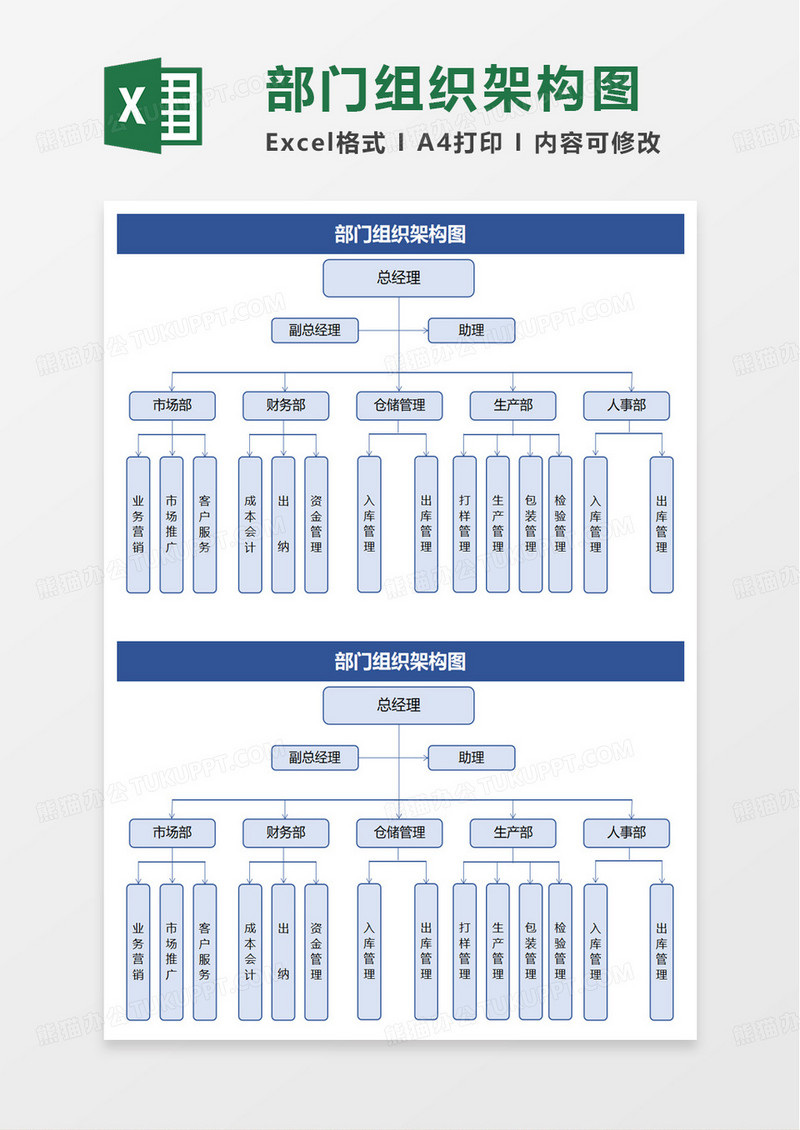 蓝色简洁部门组织架构图excel模板