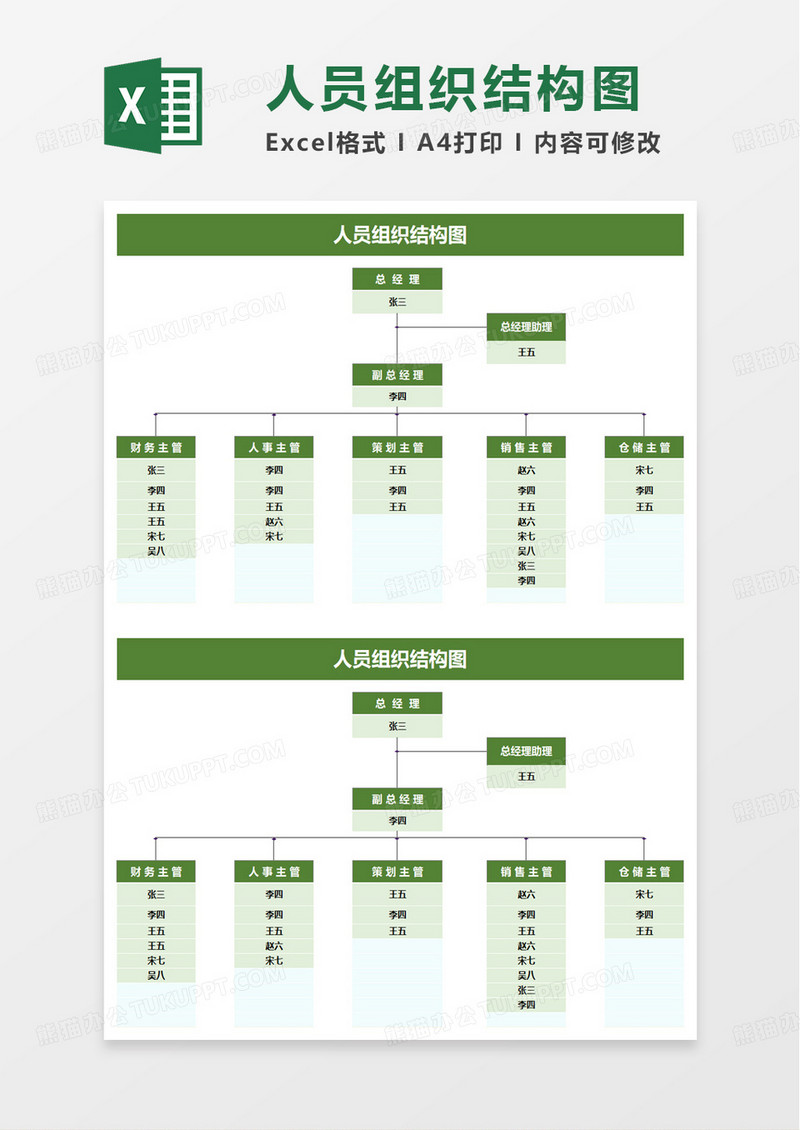 人员组织构架图组织图excel模板