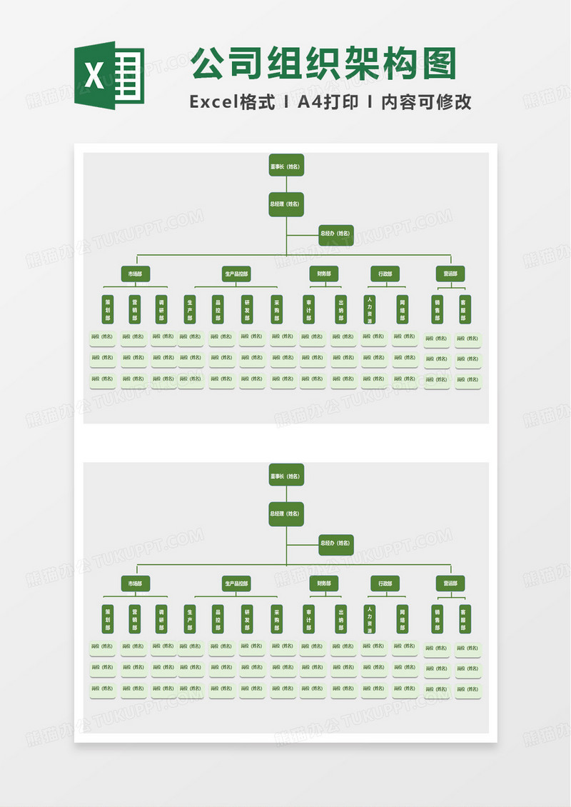 绿色商务风公司组织结构图excel模板