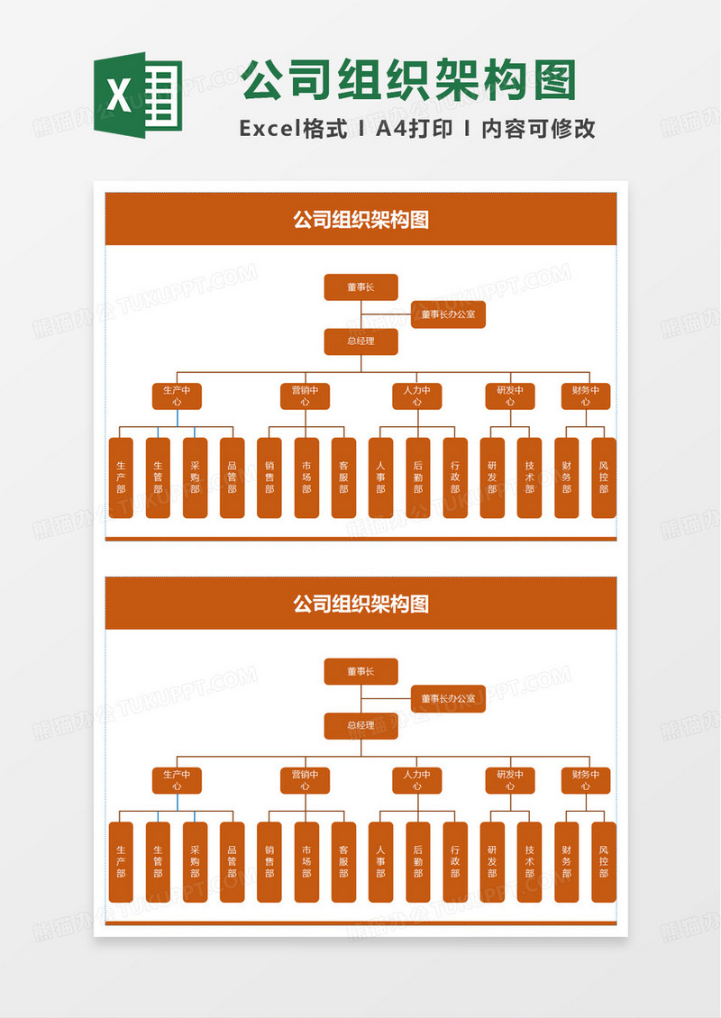 通用简单公司组织架构图excel模板