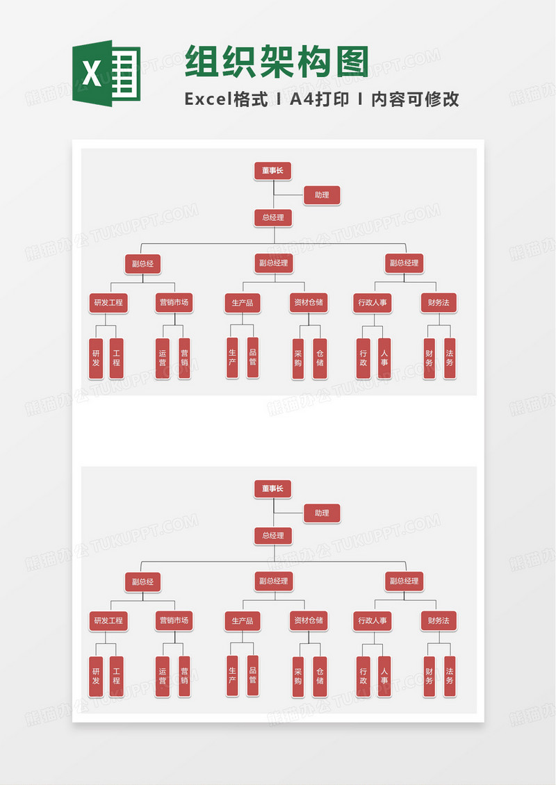 实用简单简易组织架构图excel模板