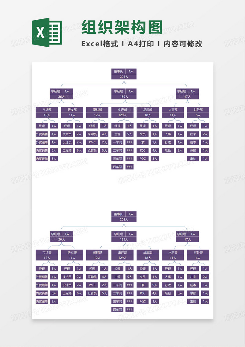 通用简洁公司组织架构图excel模板