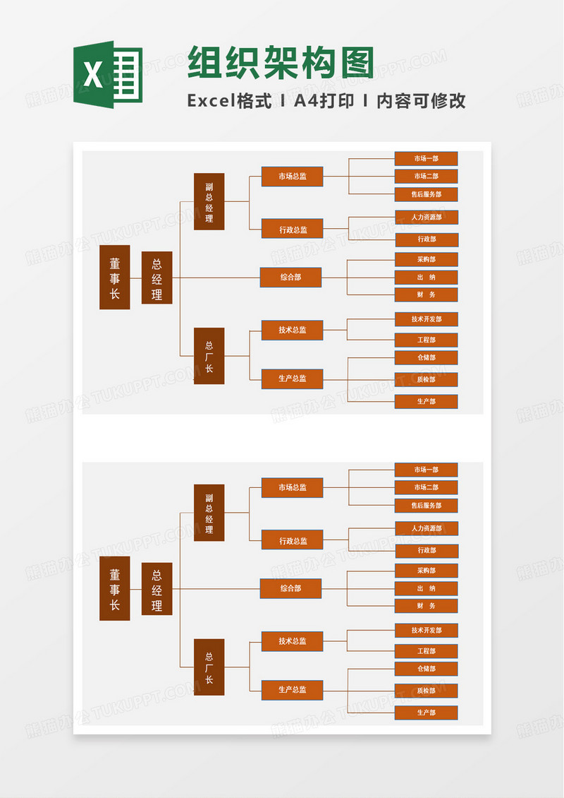 橙色商务风简洁组织架构图模版excel模板