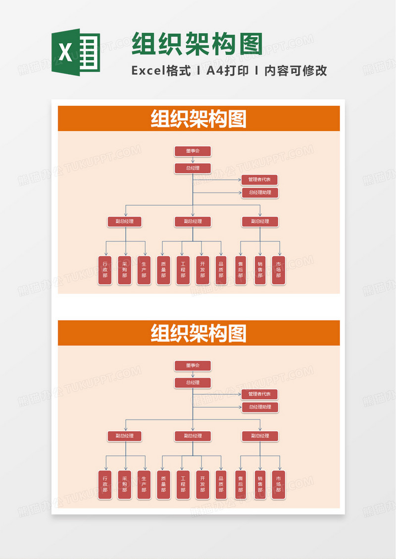 简单通用组织架构图excel模板