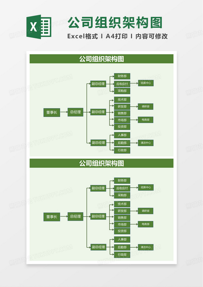 实用简单公司组织架构图excel模板